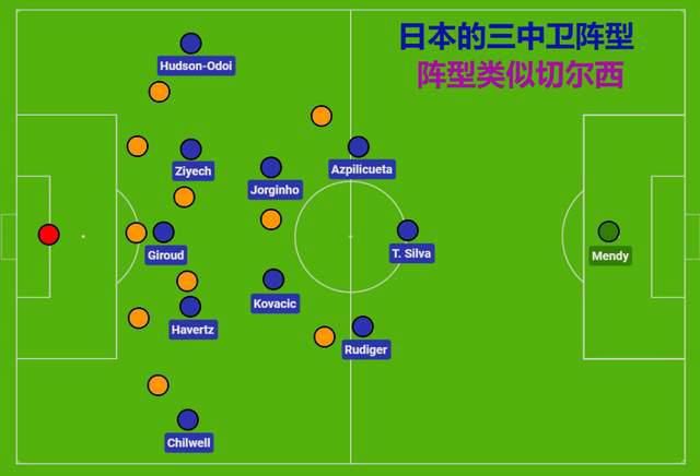 若是之前，我们还可以先走。